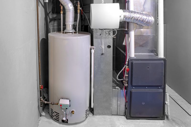 Boiler Service detail